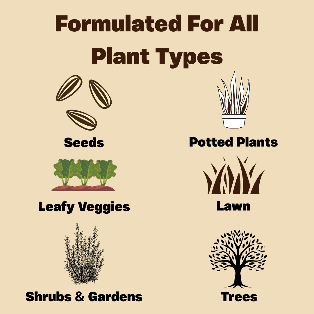 Soil Revival Formula.